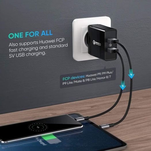 Ugreen QC 3.0 Dual USB Fast Charger 36W Wall Charger EU/UK Plug  (Brand New/Warranty)