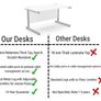 work home desk Image 4