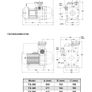 Walrus TQ200 TQ400 TQ800; HQ200;HQ400 water/booster pumps. Image 4