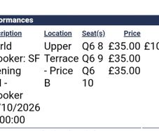 NI Open Snooker 2 tickets 24th Oct