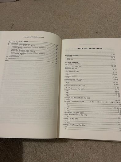 Principles of Irish Contract Law