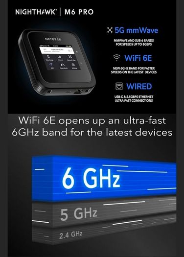 Netgear M6 Pro Portable router 5g WiFi 6