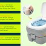 20L Portable Camping Toilet  Comfortable Seat Image 8