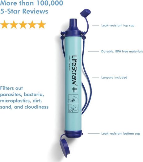 Personal Water Filter, Blue, 1pc