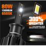 H1 LED car Head Light Bulbs Image 2