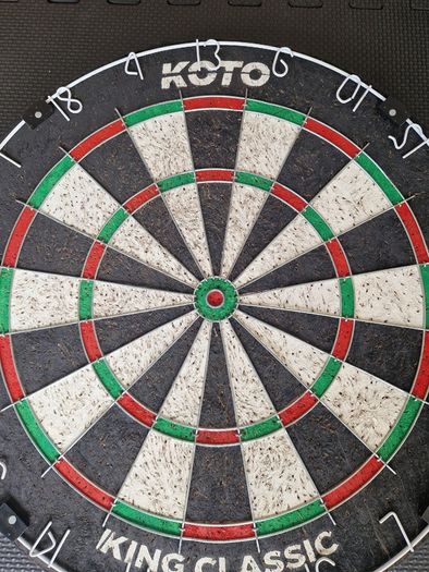 Dartboard
