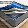 25CM Single Mattress with Innerspring Hybrid Memory Foam, Single Size Mattress for Ultimate Support & Pressure Relief, Medium Firm (190x90x25CM Image 6