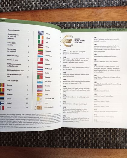Coins Banknotes - Euro Coins & Banknotes Catalogue Leuchtturm 2021