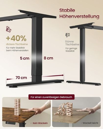 Electric Desk Height Adjustable Standing Desk 160 x 80 cm