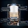 16L Gas Instantaneous Water Heater with Shower Head 32KW LPG Propane Butane Water Heater, Low 0.25 Bar Start Water Pressure for Home, Motorhomes, Cabins Image 6