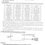 LED Controller RGB, 44 Keys Remote for 3528, 5050 Image 2