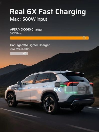 3kw AFERIY Power Station + 580w car charger