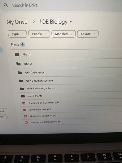 Leaving cert Biology - Complete set of Institute of Education Notes