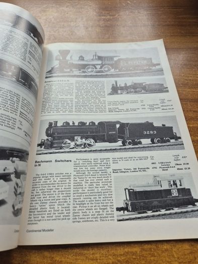 Rare Find: Vintage Continental Modeller Autumn1980.