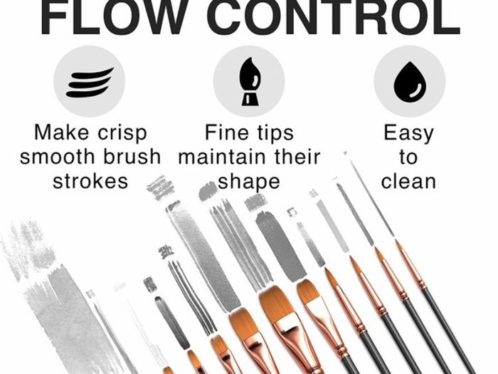 Professional Paint Brush Set of 12 - Artist Paintbrush Kit for Canvas, Gouache, and Fabric