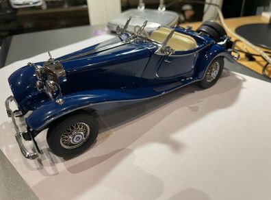 Model