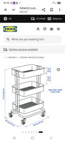 Ikea trolley