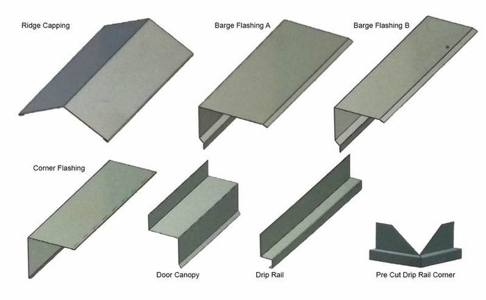 Sheeting/Cladding/Purlins