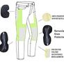 Women's Bikers Gear Australia Motorbike Jeans - Kevlar Lined - SIze 8 R Image 5
