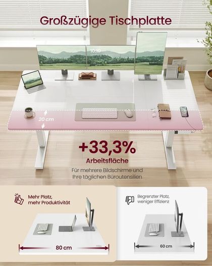 Electric Desk Height Adjustable Standing Desk 160 x 80 cm