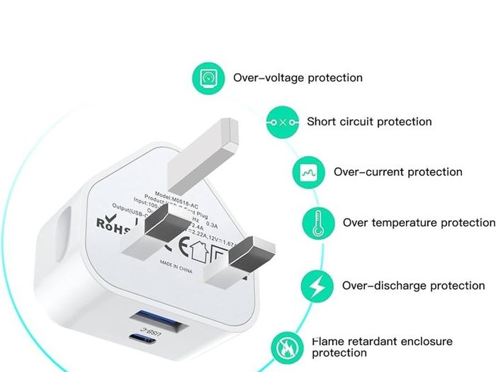 NEW SALE | USB C Plug 20W, 2 Pack Apple iPhone Fast Charger Plug UK for iPhone 15/15 Pro/15 Pro Max/15 Plus/14/13/12/11/iPad, Type C and USB Plug Fast Charging