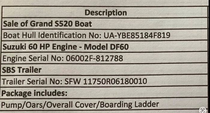Grand 530 Rib