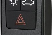5 Buttons Car Key Fob For Volvo V40 V60 V70 XC60 XC70 S60 S80 Remote Control with Uncut Blade