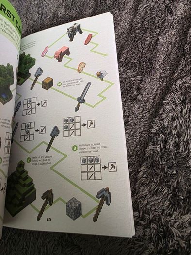 Minecraft Guide Book Set  8 Books can post!