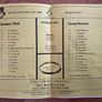 Very Rare 1990 Sunday's Well v Young Munster - AIL Division 1 Rugby Programme Image 2