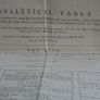 1802 BOOK KING LOUIS XVl ,Historical and Political Memoirs of the Reign of Lewis XVl,Marie Antoinette,foldout tables,the Monarchy,The Crown Image 10