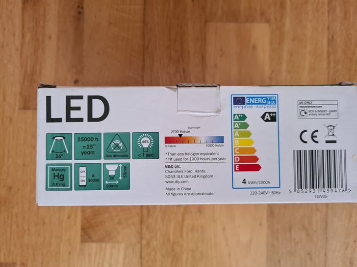 Led