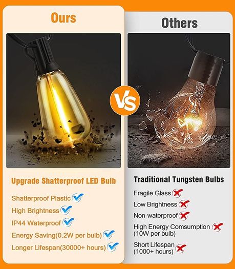 MASSIVE SALE Festoon Lights Outdoor Mains Powered - 100Ft Garden String Lights with 50+3(Spare) LED Shatterproof Bulbs Outside Waterproof Weatherproof 30.48M Gazebo Lights for Patio Party Pergola Bistro (FREE POSTAGE)