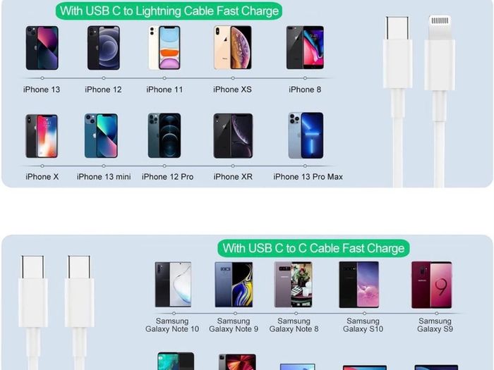 USB C Plug,20W Type C Fast Charger Plug and Cable for iPhone Charging Plug and Lead,Fast Charge for iPhone 14/14 Pro/13/13 Pro/12/12 Pro/11/SE/10/8/iPhone USB-C Adapter Plug UK and Lightning Wire