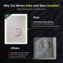 NEW SALE | 800 x 500mm Backlit LED Illuminated Bathroom Mirror with Light Sensor + Demister Image 4