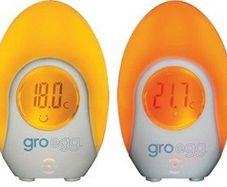 Groegg adapter only