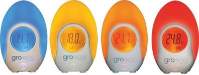 Groegg adapter only