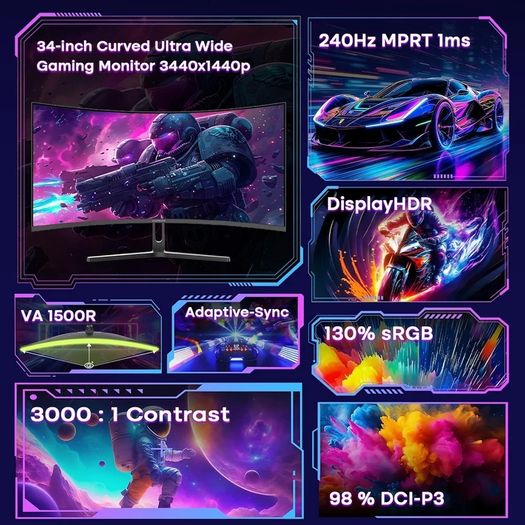 34-Inch Curved Gaming Monitor, 3440x1440 WUQHD, 240Hz, 1ms MPRT, Fast VA Curved Screen, 1500R, Adaptive Sync, HDR, sRGB 130%, 3000:1 Contrast, HDMI2.1&DP1.4, VESA Mount, PIP/PBP, AMZG34C5QPro