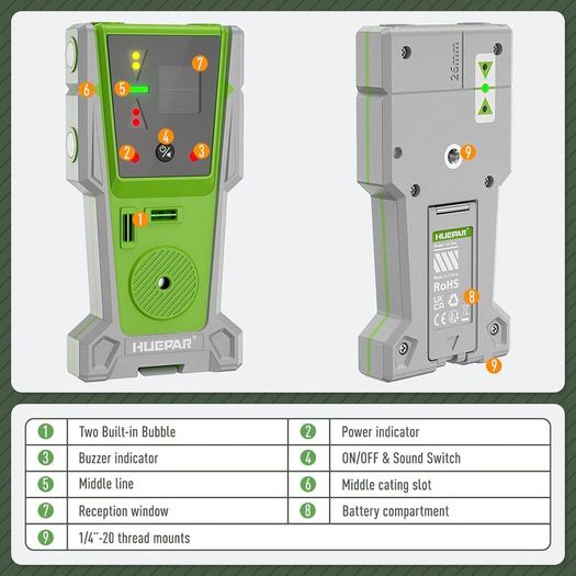 New Laser Level Receiver Detector 60m/196ft.