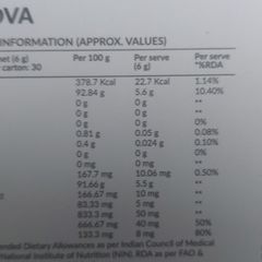 Collagen