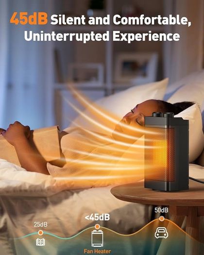 NEW SALE | Electric Heater,1500W Portable Fan Heater, 3 Modes, Energy Efficient