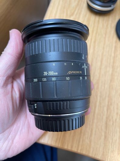 cannon lens