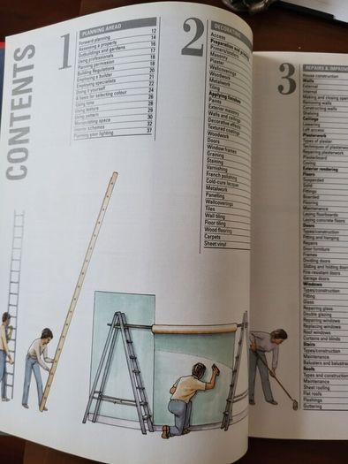 DIY Manual