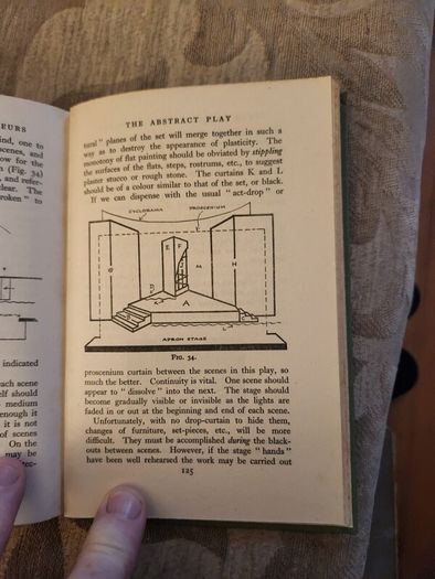 Stage Lighting For Amatures. By Peter Goffin. Illustrated By The Author. 1955 Edition Hardback In Good Condition. See Photos For Same.