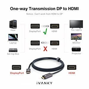 iVANKY 2M DisplayPort (Male) to HDMI (Male) 1080P Gold-Plated/Nylon-Braided Cable (Brand New/Warranty)