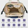 Baby Diaper Nappy Mummy Changing bag Backpack Set Multi-Function Hospital Bag Image 2