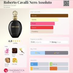 Roberto Cavalli Nero Asoluto