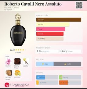 Roberto Cavalli Nero Asoluto