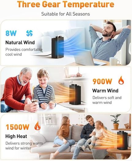 NEW SALE | Electric Heater,1500W Portable Fan Heater, 3 Modes, Energy Efficient
