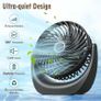 NEW SALE | Desk Fan, Small Table Fan with Strong Airflow Quiet Operation Portable Fan Speed Adjustable Head 360 Degree Rotatable Personal Fan for Home Bedroom Office Outdoor Table and Desktop Image 2