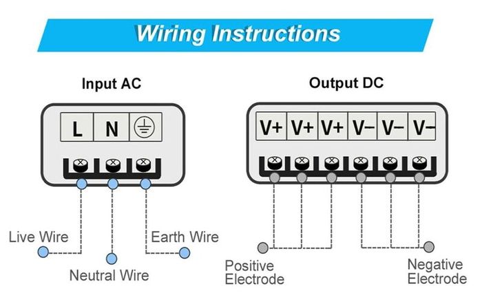 MEISHILE 24V 1000W 41.7A LED Driver Switching Power Supply 110VAC-DC24V Transformer Monitoring Power Supply Industrial Power Universal Type 1000 Watts